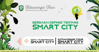 Berbagai Definisi Tentang Smart City